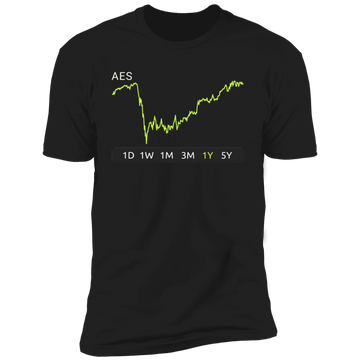 AES Stock 1y Premium T Shirt